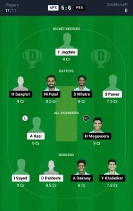 APS vs PBG Dream11 Prediction Today: Final Pitch Report, and Key Player | Pune T20 Olympia Trophy 2024