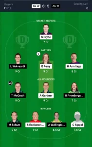 SS-W vs AS-W Dream11 Prediction Today: Match 5 Pitch Report, and Key Player | Australian Women's T20 Bash 2024