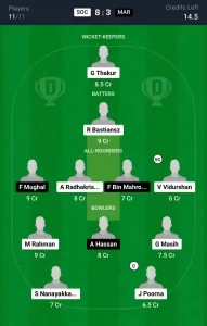 SOC vs MAR Dream11 Prediction Today: Match 36 Pitch Report, and Key Player | ECS T10 Malta 2024