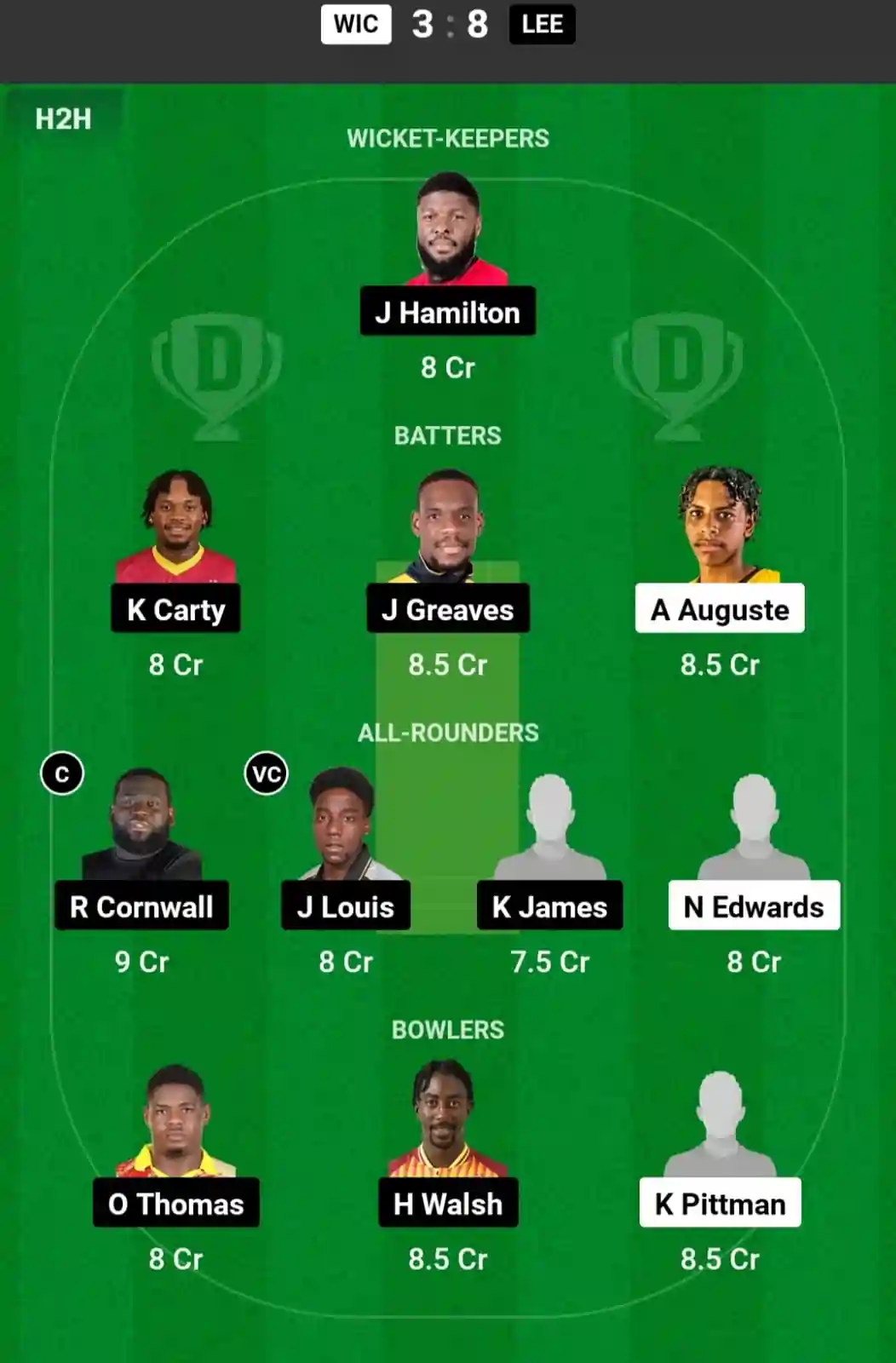 WIC vs LEE Dream11 Prediction Today: Match 3 Pitch Report, and Key Player | West Indies Super50 Cup 2024