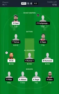 MTD vs VLS Dream11 Prediction Today: Match 41 Pitch Report, and Key Player | ECS T10 Malta 2024