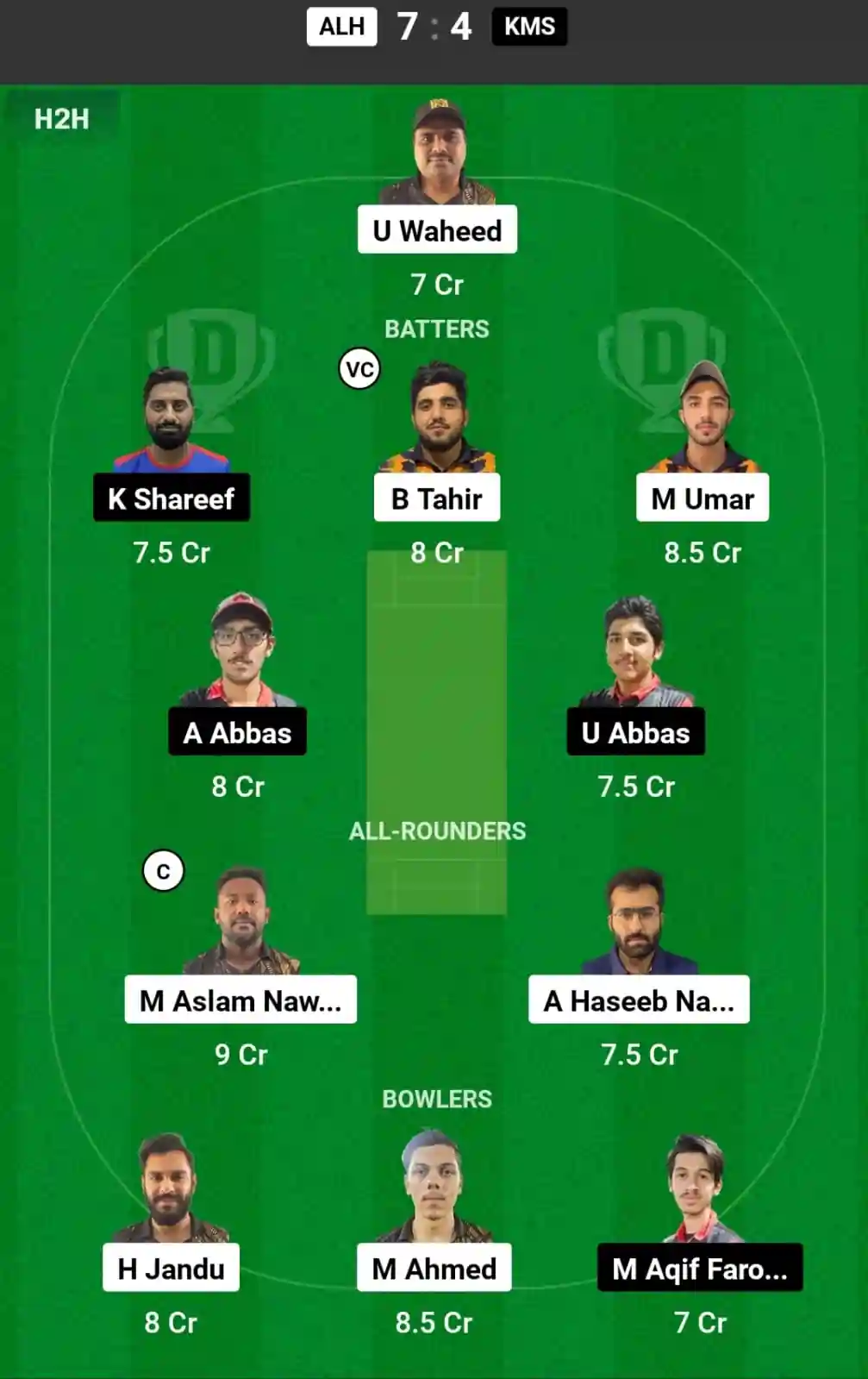 ALH vs KMS Dream11 Prediction Today: Match 25 Pitch Report, and Key Player | Kuwait Elite T20 Cup 2024