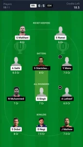 BBL vs EDK Dream11 Prediction Today: Match 44 Pitch Report, and Key Player | ECS T10 Malta 2024