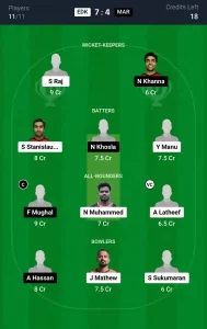 EDK vs MAR Dream11 Prediction Today: Match 46 Pitch Report, and Key Player | ECS T10 Malta 2024