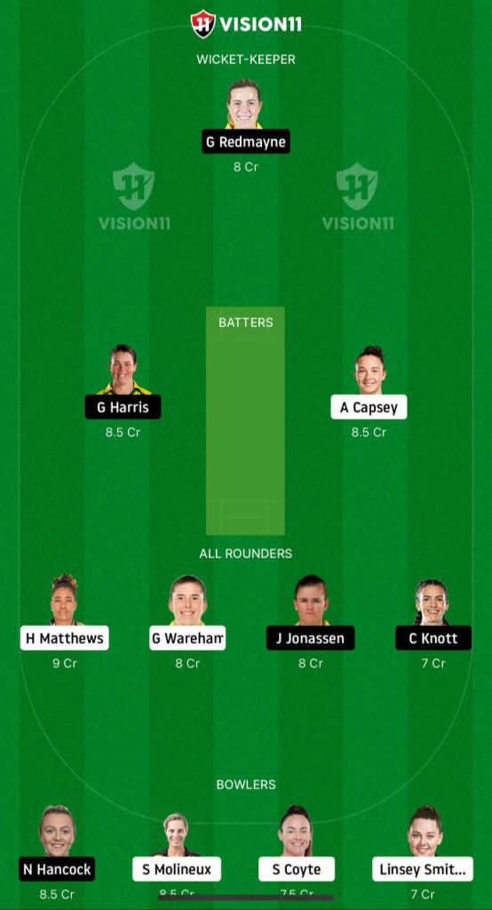 BH-W vs MR-W Dream11 Prediction