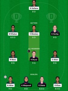 BD W vs SCO W Dream11 Grand League (GL) Prediction