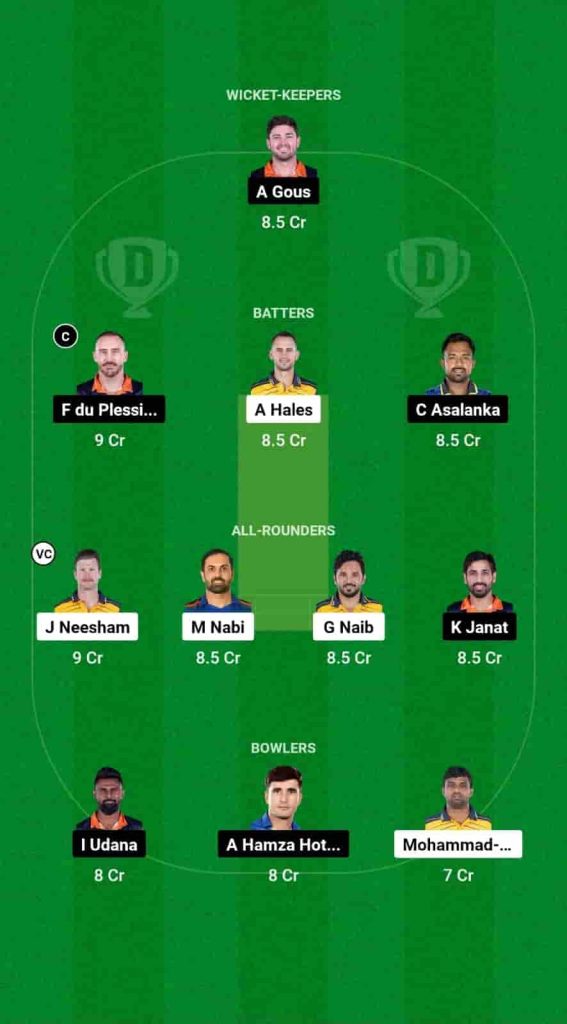 AB vs MSA Dream11 Prediction Today Match 34 | Abu Dhabi T10 2024