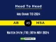 AB vs MSA Player Battle, Head to Head Team Stats, Team Record - Abu Dhabi T10 2024