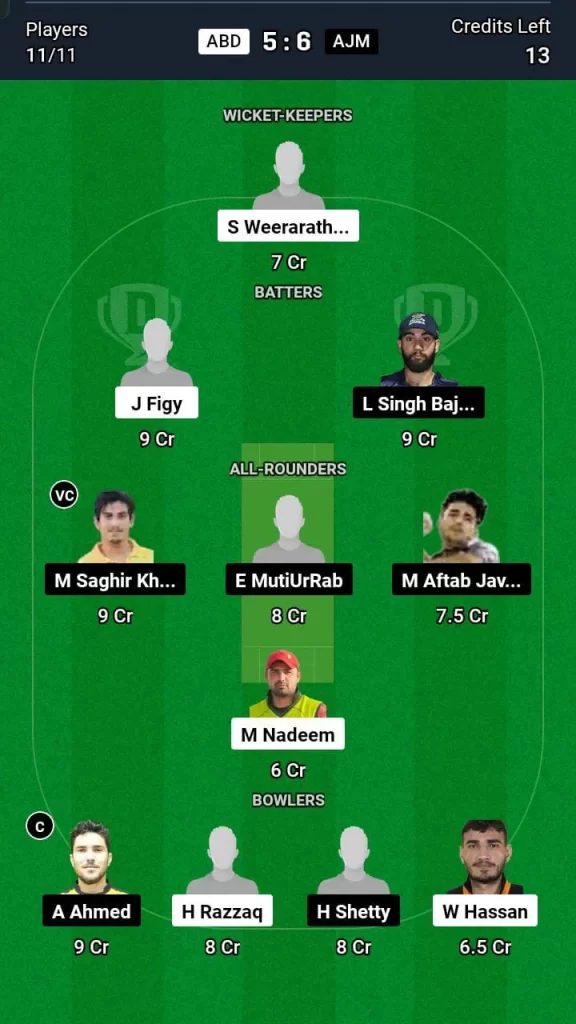 ABD vs AJM Dream11 Team Prediction Today Match