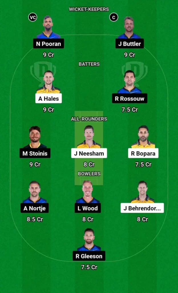 AB vs DG Dream11 Team Prediction Today Match