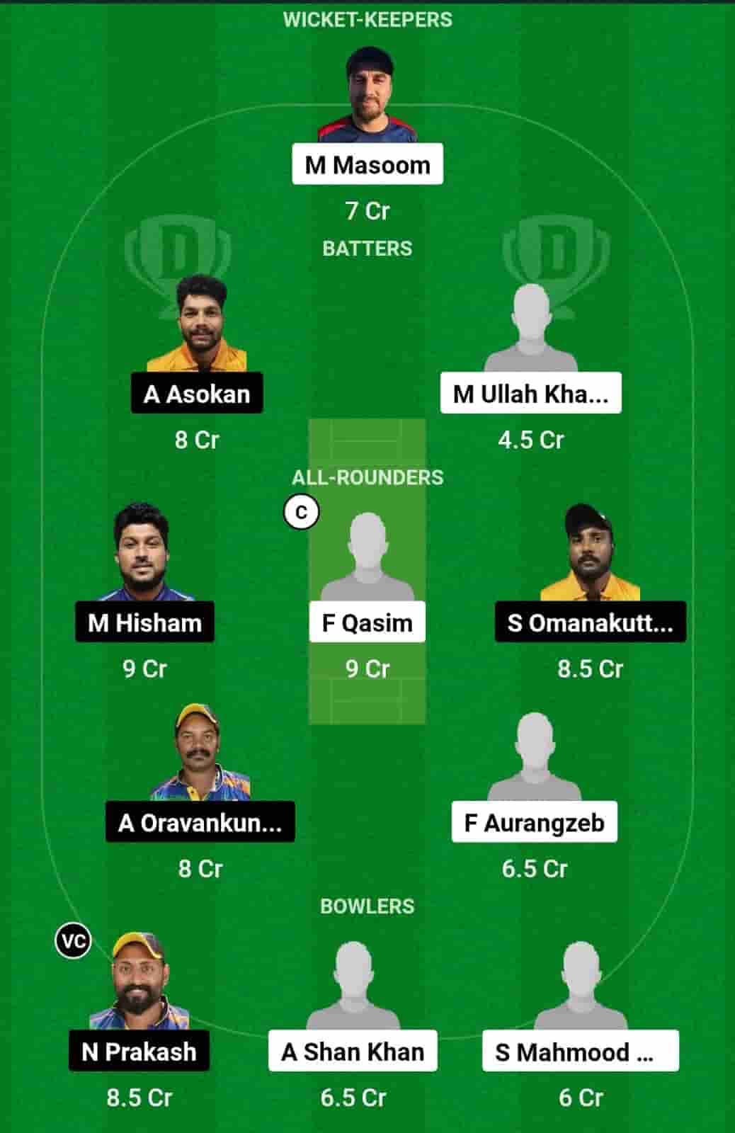 AGT vs AIOC Dream11 Team Prediction-min