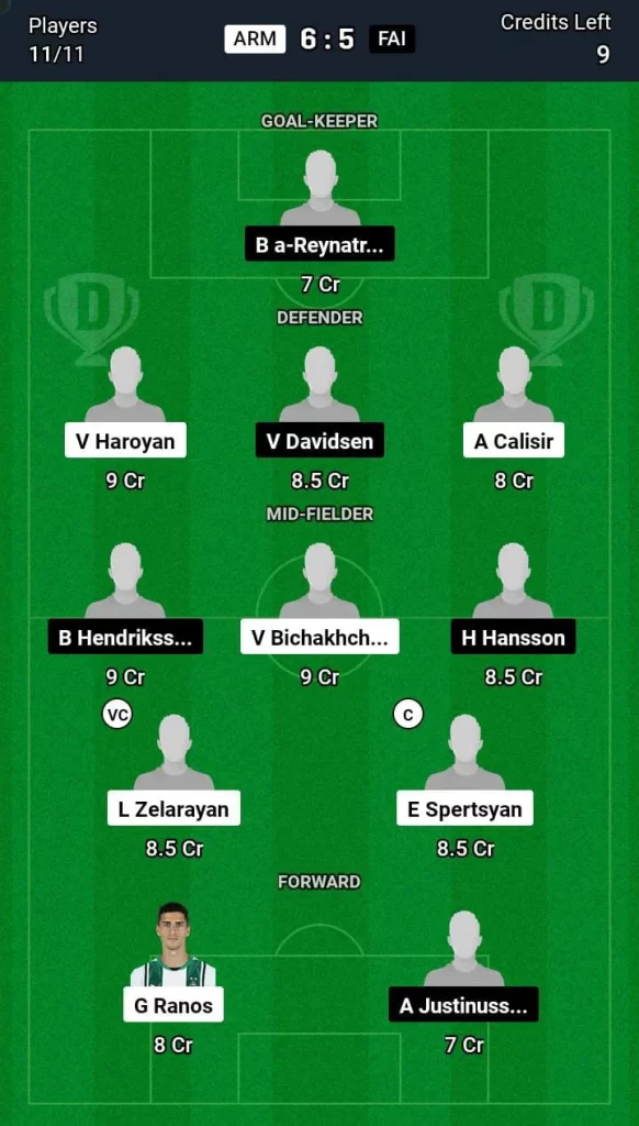 ARM vs FAI Dream11 Prediction Today Football Match -