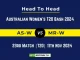 AS-W vs MR-W Player Battle, Head to Head Team Stats, Team Record - Australian Women's T20 Bash 2024