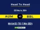 AUM vs BBL Player Battle, Head to Head Team Stats, Player Record