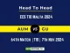 AUM vs GU Player Battle, Head to Head Team Stats, Team Record - ECS T10 Malta 2024