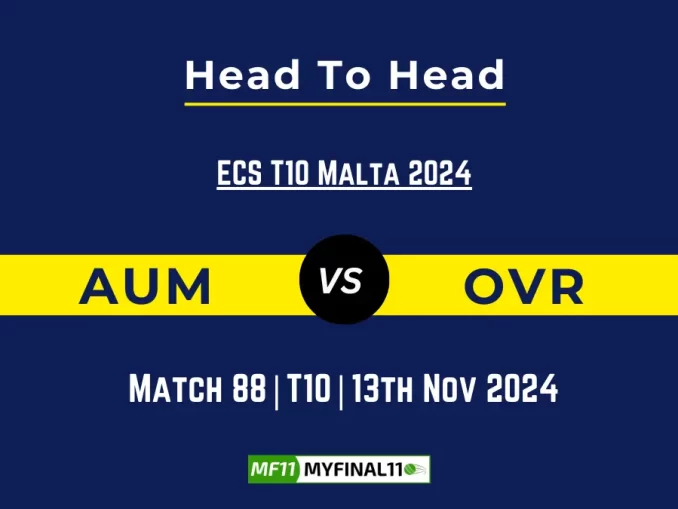 AUM vs OVR Player Battle, Head to Head Team Stats, Team Record - ECS T10 Malta 2024