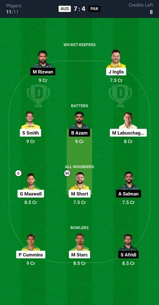 AUS vs PAK Dream11 Prediction, 1st ODI, Pitch Report & Stats