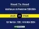 AUS vs PAK Player Battle, Head to Head Team Stats, Team Record - Australia vs Pakistan T20I 2024