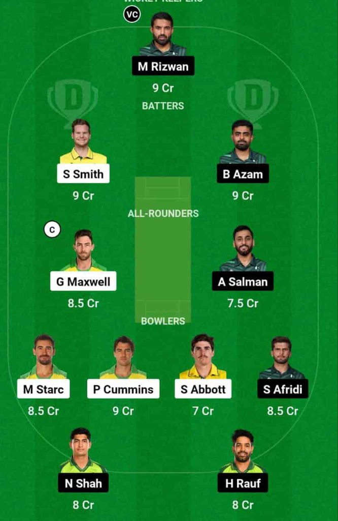 AUS vs PAK Dream11 Expert Prediction 1st ODI Match Fantasy Guide By MyFinal11 [Premium]