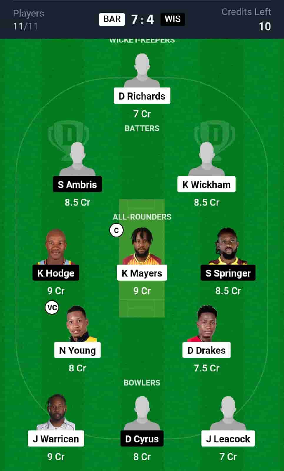 BAR vs WIS Dream11 Team Prediction-min