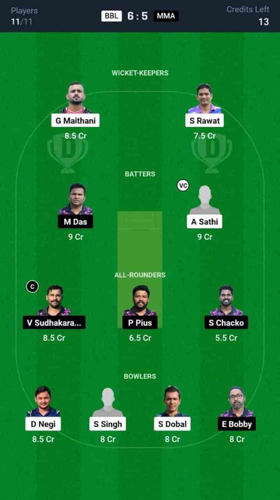 BBL vs MMA Dream11 Prediction Today Match 85 | ECS T10 Malta 2024