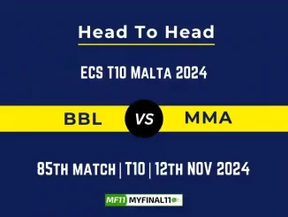 BBL vs MMA Player Battle, Head to Head Team Stats, Team Record - Kuwait Elite T20 Cup 2024