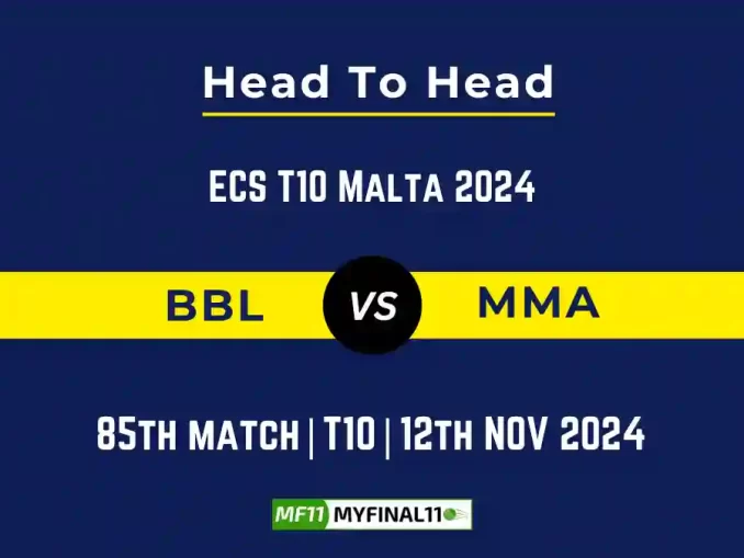 BBL vs MMA Player Battle, Head to Head Team Stats, Team Record - Kuwait Elite T20 Cup 2024