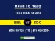 BBL vs SOC Player Battle, Head to Head Team Stats, Team Record - ECS T10 Malta 2024