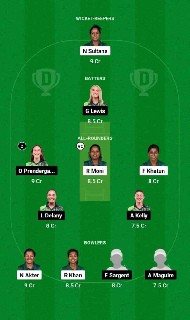 BD-W vs IR-W Dream11 Prediction Today: 1st ODI (ICC Championship Match) | Bangladesh Women vs Ireland women ODI 2024