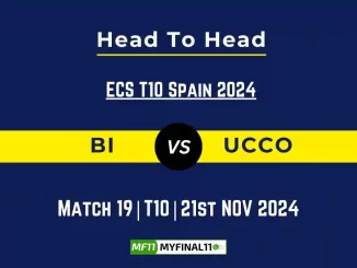 BI vs UCCO Player Battle, Head to Head Team Stats, Team Record