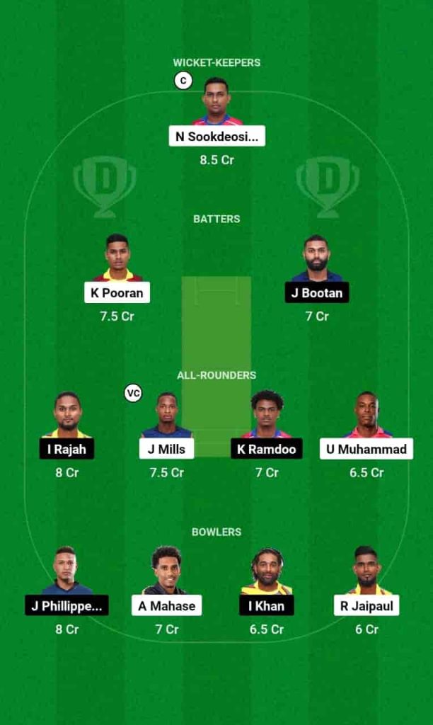 BLD vs CCL Dream11 Prediction Today: Match 10 | Trinidad T10 Blast 2024