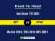 BT vs NW Player Battle, Head to Head Team Stats, Team Record - Abu Dhabi T10 2024