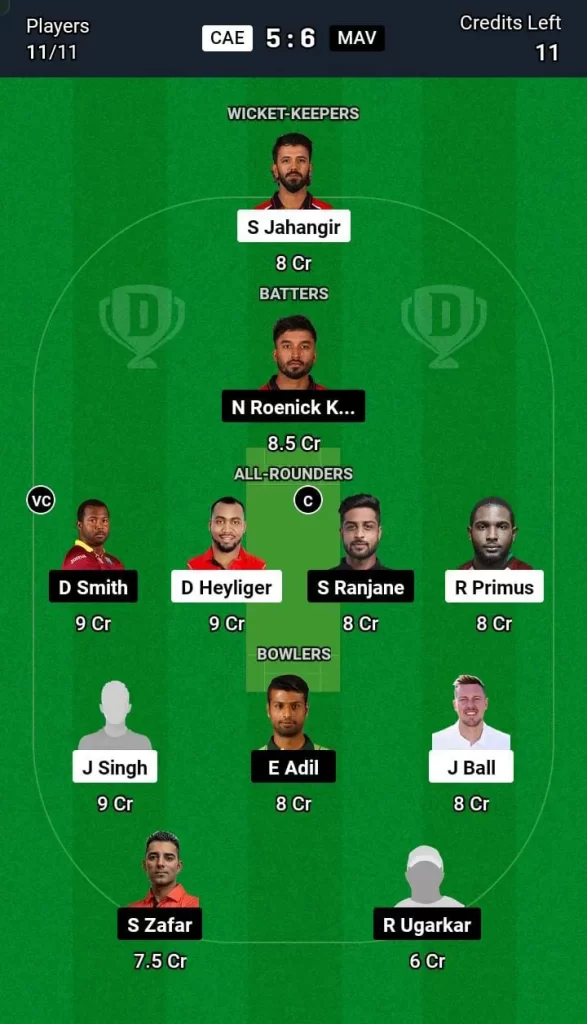 CAE vs MAV Dream11 Team Prediction Today Match