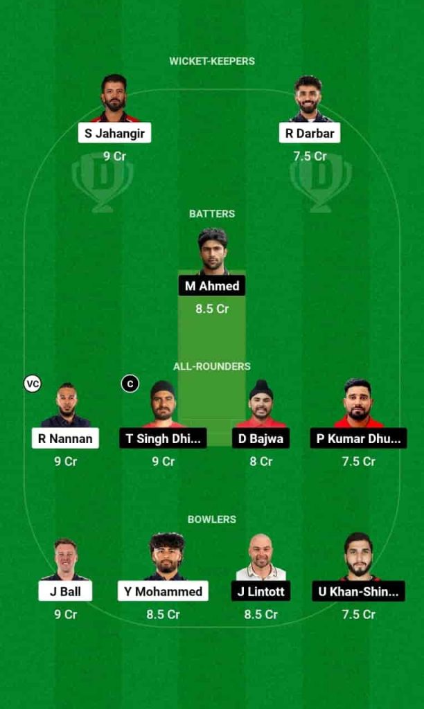 CAE vs NYC Dream11 Prediction Today: Semi Final 2 | US Premier League T20 2024