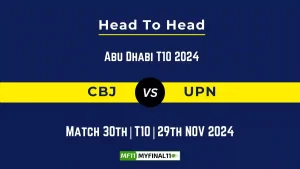 CBJ vs UPN Player Battle, Head to Head Team Stats, Team Record - Abu Dhabi T10 2024