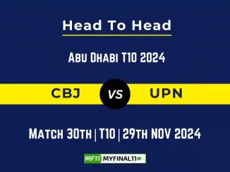 CBJ vs UPN Player Battle, Head to Head Team Stats, Team Record - Abu Dhabi T10 2024