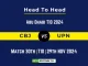 CBJ vs UPN Player Battle, Head to Head Team Stats, Team Record - Abu Dhabi T10 2024