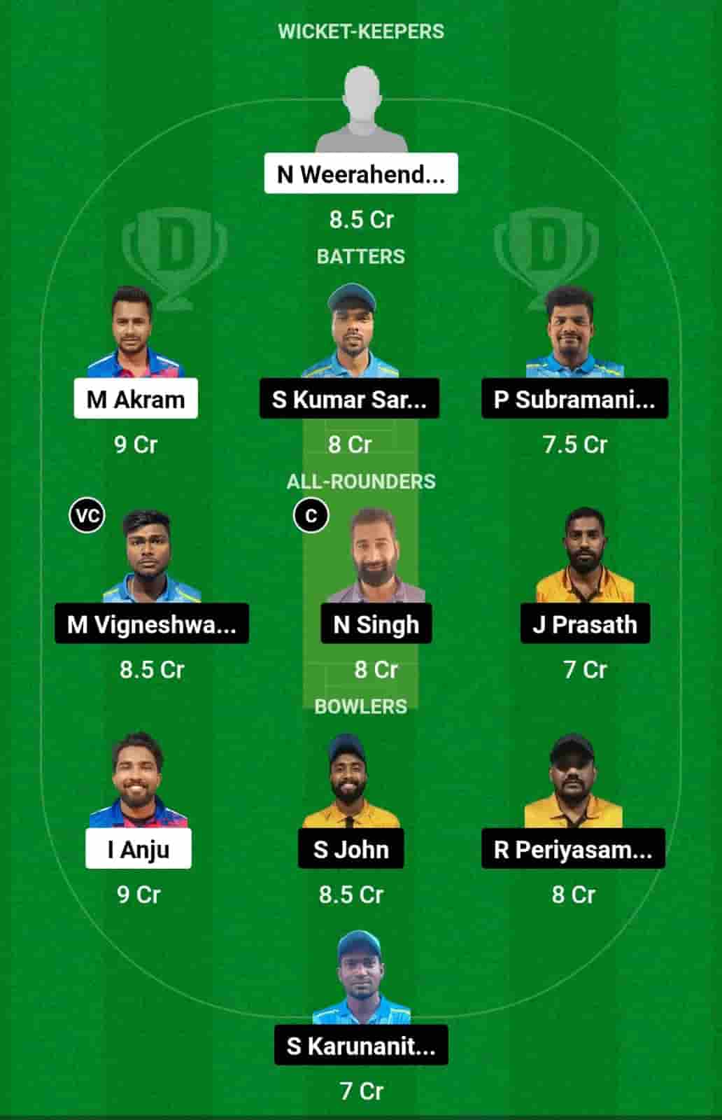 CEC-B vs AEC Dream11 Team Prediction-min (1)