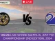 CECC vs KS Live Score Match 5, KCC T20 Elite Championship 2nd Edition, 2024