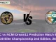 CECC vs NCMI Dream11 Prediction Match 9, KCC T20 Elite Championship 2nd Edition, 2024