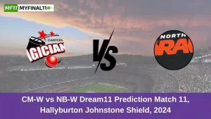 CM-W vs NB-W Dream11 Prediction Match 11, Hallyburton Johnstone Shield, 2024