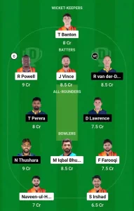 DB vs CBJ Dream11 Team Prediction