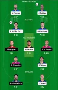 DG vs BT Dream11 Team Prediction