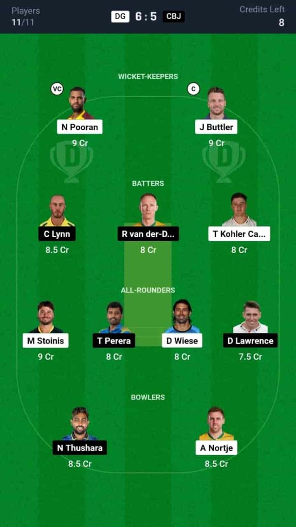 DG vs CBJ Dream11 Prediction Today Match 3 | Abu Dhabi T10 2024