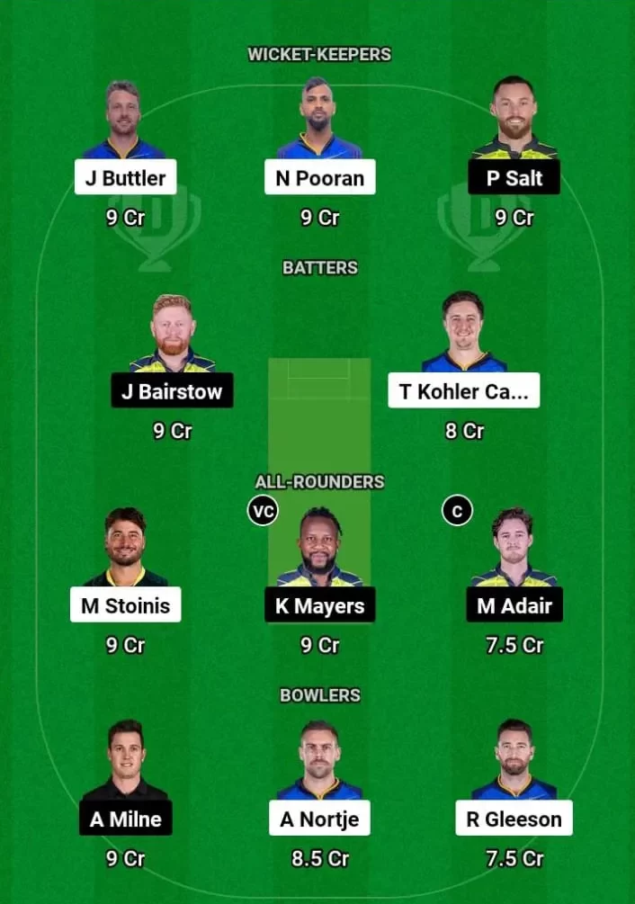 DG vs TAD Dream11 Team Prediction Today Match