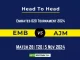 EMB vs AJM Player Battle, Head to Head Team Stats, Player Record