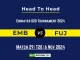 EMB vs FUJ Player Battle, Head to Head Team Stats, Player Record