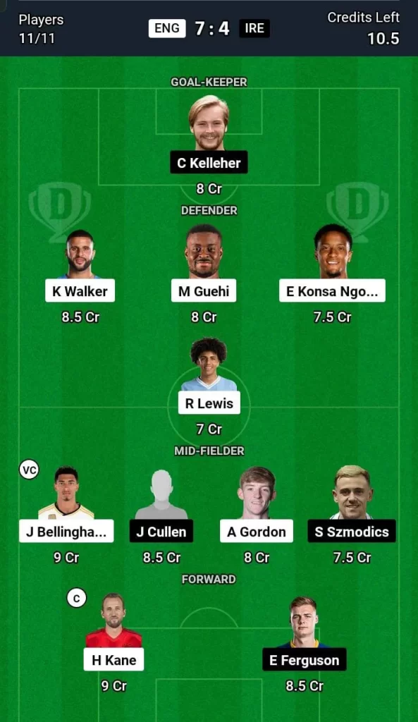 ENG vs IRE Dream11 Prediction Today Football Match -