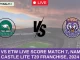 FRE vs ETW Live Score Match 7, Namibia Castle Lite T20 Franchise, 2024 (1)