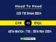 GIR vs BQL Player Battle, Head to Head Team Stats, Team Record - ECS T10 Spain 2024